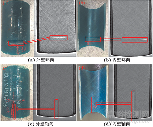 数字射线技术用于玻璃钢管缺陷检测的可行性分析