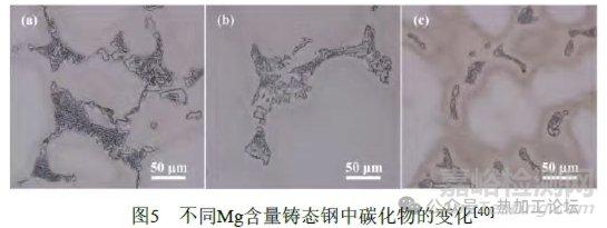 工模具钢中碳化物的控制方法