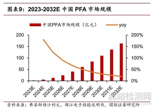 迈微医疗研发的全球首台纳秒脉冲电场房颤消融系统