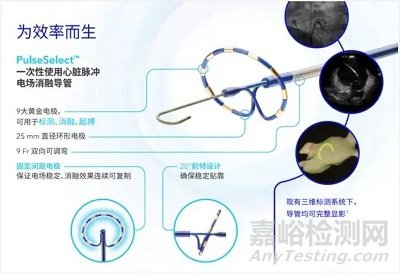 迈微医疗研发的全球首台纳秒脉冲电场房颤消融系统