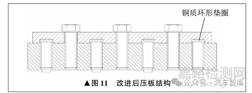 传动盘螺栓断裂失效分析案例