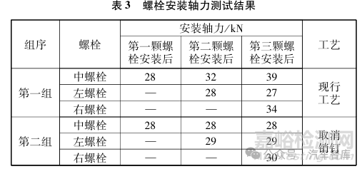 传动盘螺栓断裂失效分析案例