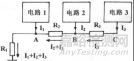 EMC电磁兼容接地知识与案例分享