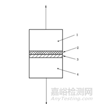 http://www.anytesting.com/uploads/ad/weixin20151213185125.png