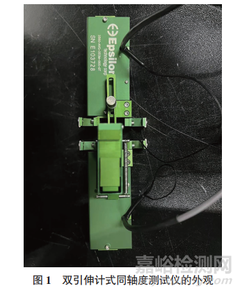 双引伸计式和应变计式同轴度测试仪的测量不确定度