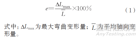 双引伸计式和应变计式同轴度测试仪的测量不确定度