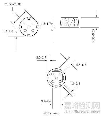 0921 崩解时限检查法（2025版药典 VS 2020版药典）