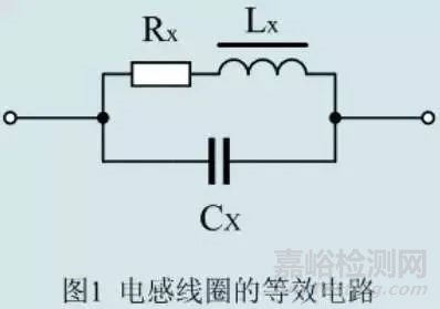 电磁兼容测试中，磁珠和电感在解决EMC和EMI方面有何效果？