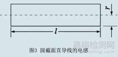 电磁兼容测试中，磁珠和电感在解决EMC和EMI方面有何效果？
