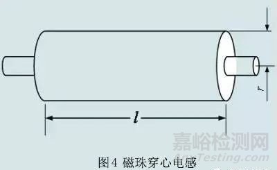 电磁兼容测试中，磁珠和电感在解决EMC和EMI方面有何效果？