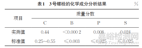 中速磨煤机磨辊轴螺栓断裂失效分析案例