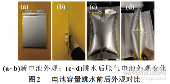 三元锂电池的容量跳水分析研究