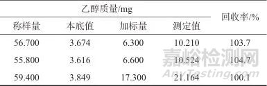 同步热分析-红外联用测定酒精湿巾中乙醇含量