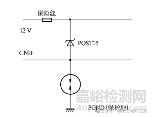 浪涌测试烧坏485芯片及保护器件原因分析