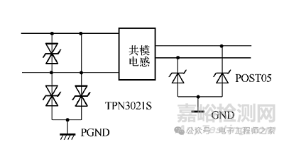 浪涌测试烧坏485芯片及保护器件原因分析