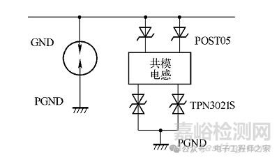 浪涌测试烧坏485芯片及保护器件原因分析
