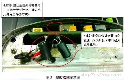摄像头电磁兼容RE项目整改案例分享