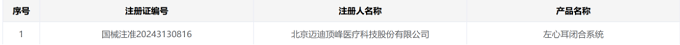 国产首款V型左心耳闭合系统获批上市
