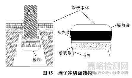 铜铝超声波焊端子结构设计探讨