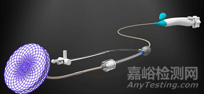 锦葵医疗创新医械可降解房间隔缺损封堵器技术解析