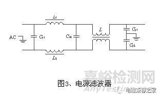 高频开关电源设计中的电磁兼容问题