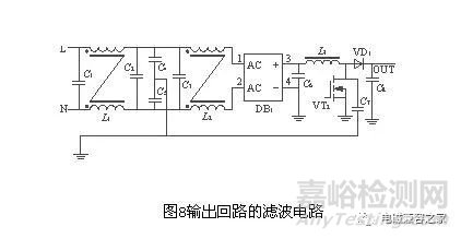 高频开关电源设计中的电磁兼容问题