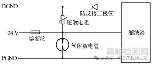 浪涌测试熔断丝烧断原因分析