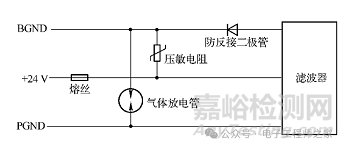 浪涌测试熔断丝烧断原因分析