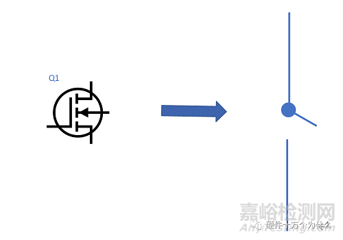 MOSFET之零栅压漏极电流、导通电阻、阈值电压与结电容