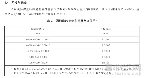 能否使用千分尺测量线缆的截面积
