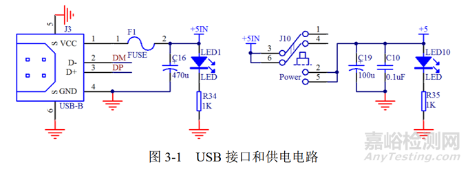 	 电磁干扰与去耦电容的作用