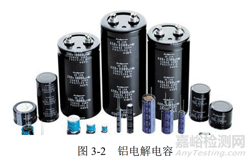 	 电磁干扰与去耦电容的作用