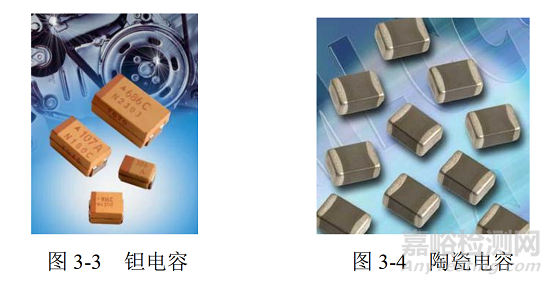 	 电磁干扰与去耦电容的作用