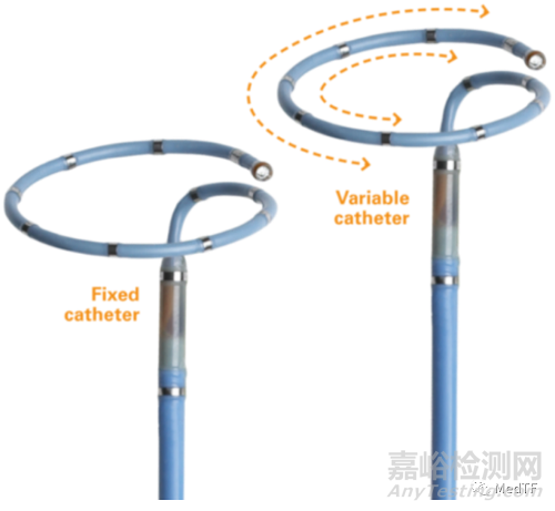 强生推出首个含三维标测的PFA消融平台