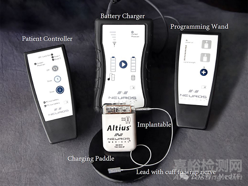 Altius：治疗慢性截肢后幻肢疼痛和残肢疼痛的神经刺激产品