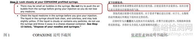 药学研究中预灌封产品需关注的功能风险关键点