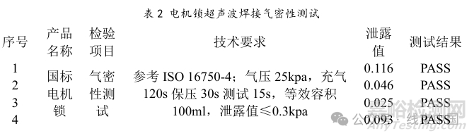 超声波焊接与传统压接的技术对比研究
