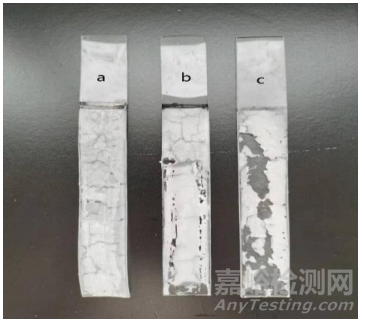水性聚氨酯胶黏剂剥离强度影响因素的研究