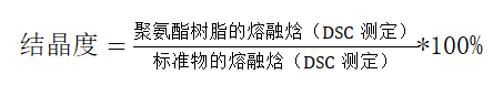 水性聚氨酯胶黏剂剥离强度影响因素的研究