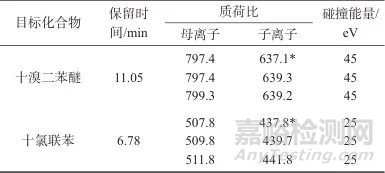 实时采样固相萃取-气相色谱-三重四级杆质谱法测定水体中十溴联苯醚
