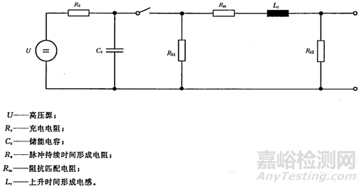 静电、浪涌与TVS（测试标准、参数、选型）