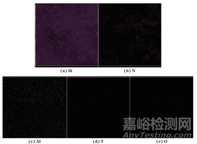 埋粉组成对多孔Si3N4陶瓷结构和性能的影响