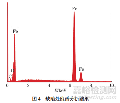 带钢卷取擦伤缺陷在不同工序下的微观特征