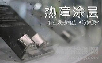 热障涂层无损检测技术研究进展