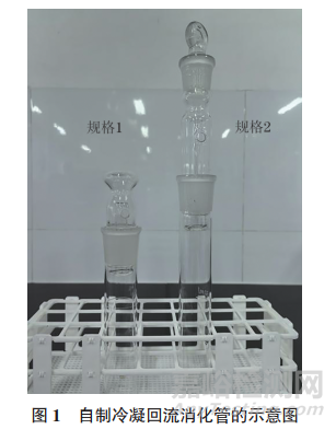新方法快速测定土壤中缓效钾的含量
