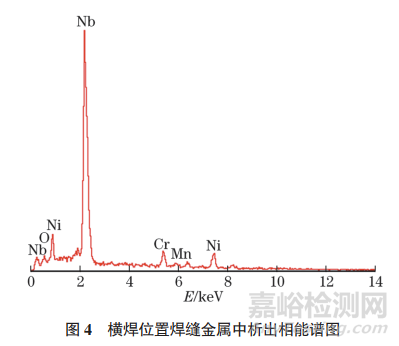 不同焊接位置对9Ni钢焊缝组织和低温冲击韧性的影响