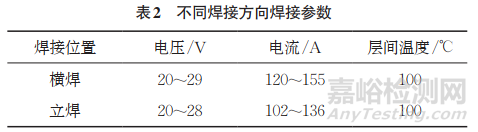 不同焊接位置对9Ni钢焊缝组织和低温冲击韧性的影响