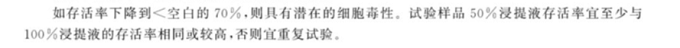 医疗器械细胞毒性试验的特点及解决方案