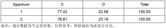 显示器外壳件开裂失效分析案例