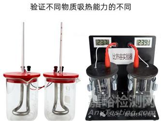 轻量化设计中的核心材料性能指标